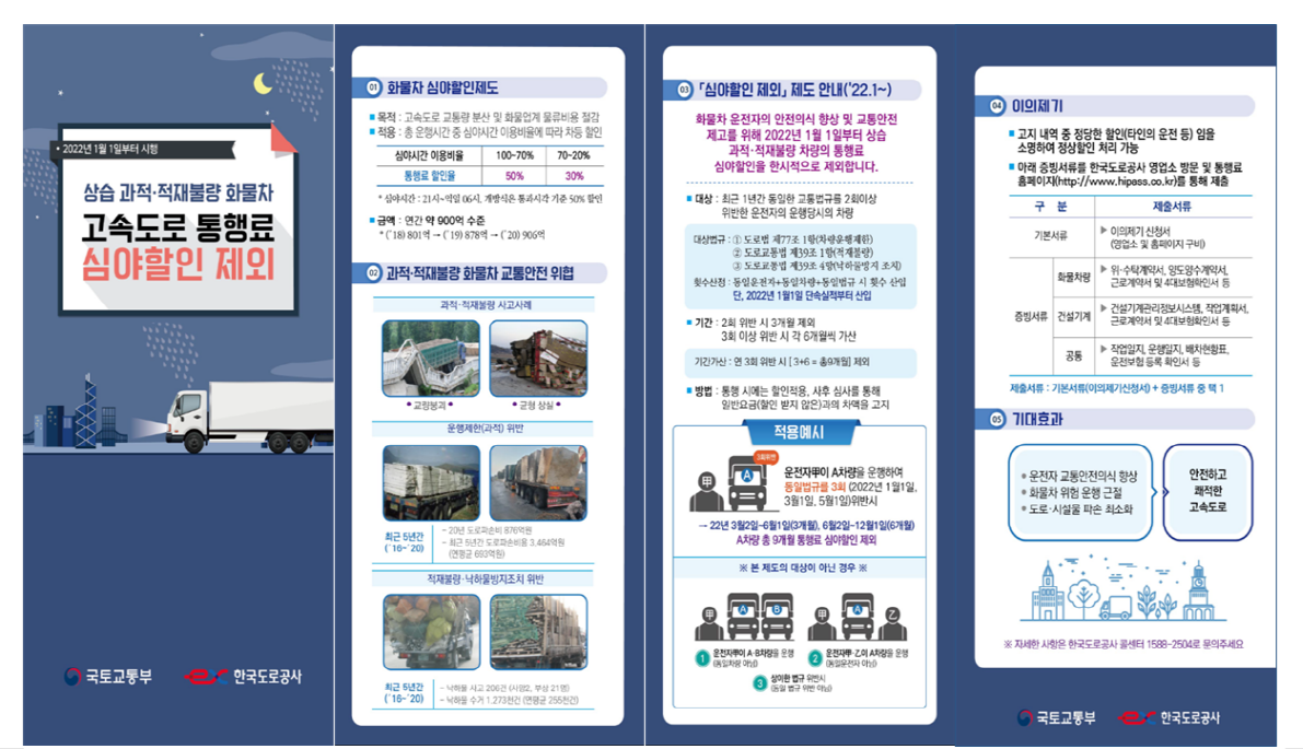 상습 과적ㆍ적재불량 화물차 